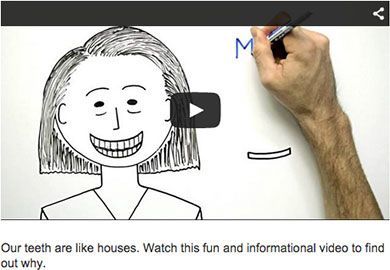 Our teeth are like houses. Watch this fun and informational video to find out why.